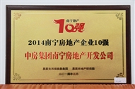 A2、2014南寧房地產(chǎn)企業(yè)10強(qiáng)